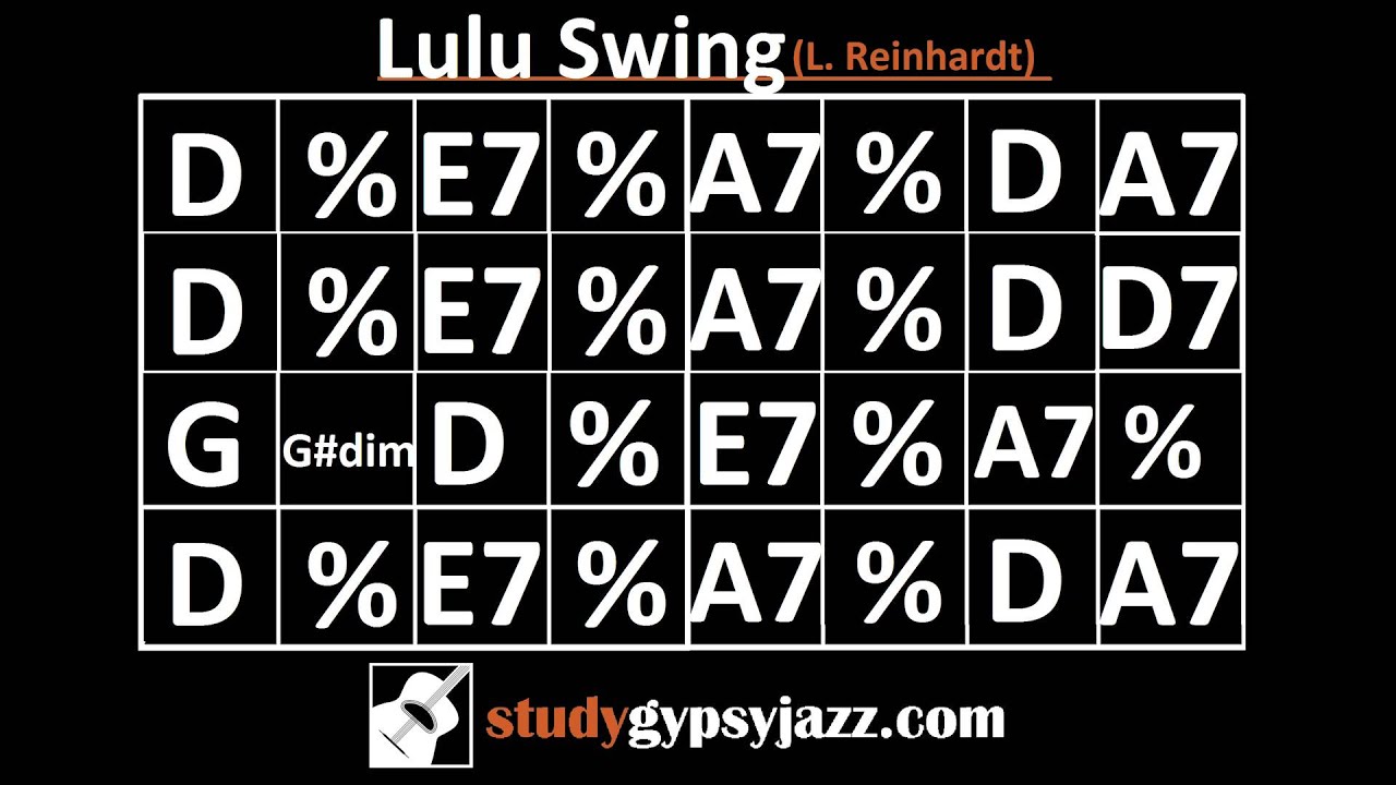 Gypsy Jazz Backing Track / Play Along - Lulu Swing