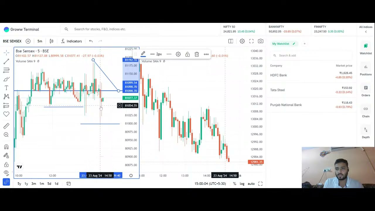 LIVE TRADING BANKNIFTY NIFTY OPTIONS | 23/08/2024 |#nifty50 #banknifty #livetrading#criptotrading