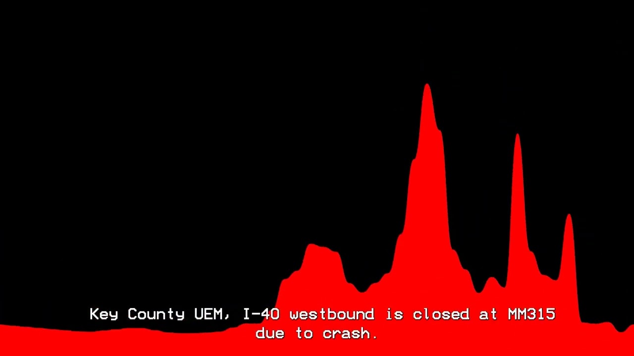 EAS Compilation of Only Civil (Non-Weather) Alerts Vol. 4
