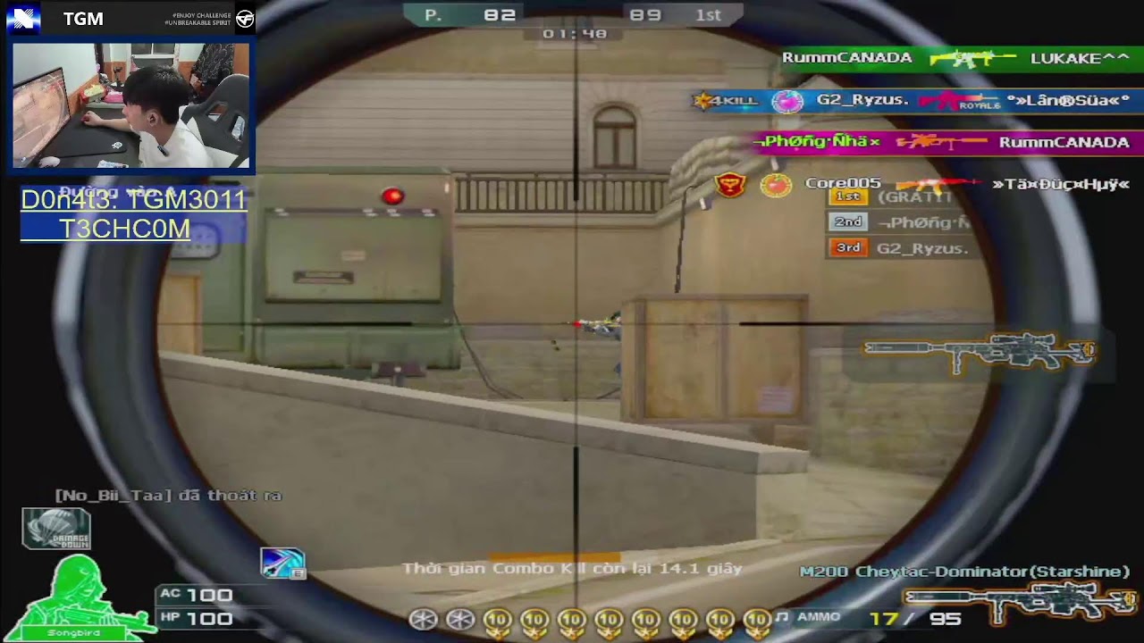rank nghich