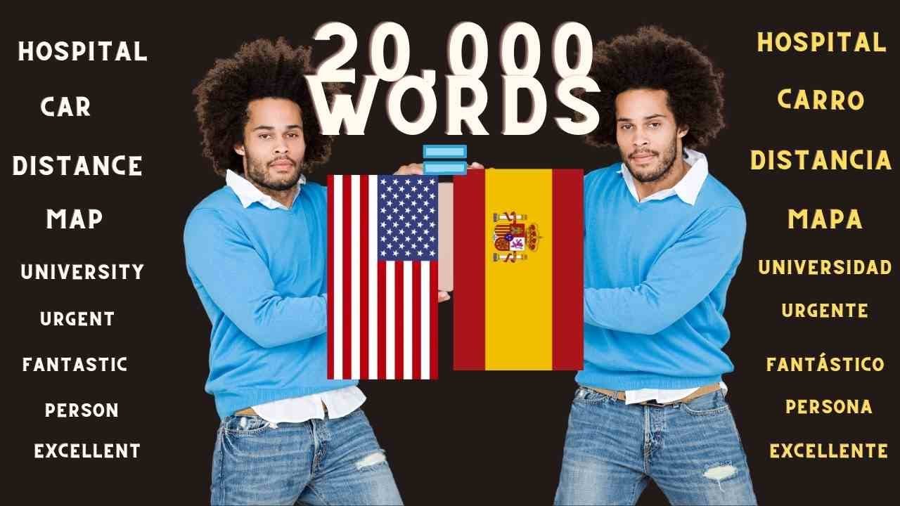 WORDS that are THE SAME in English and SPANISH