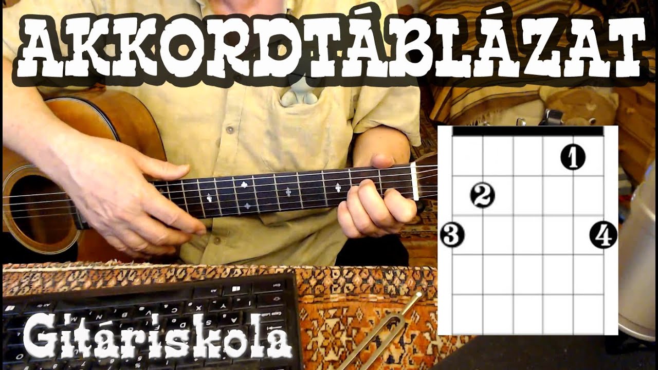 Gitáriskola 09 - AKKORDTÁBLÁZAT letöltés