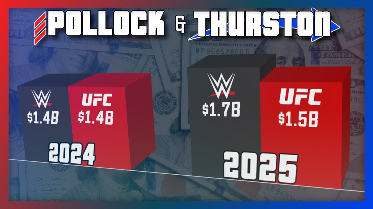 TKO’s Revenues Top $4.7 Billion | Wrestling TV Ratings Rebound | Pollock & Thurston