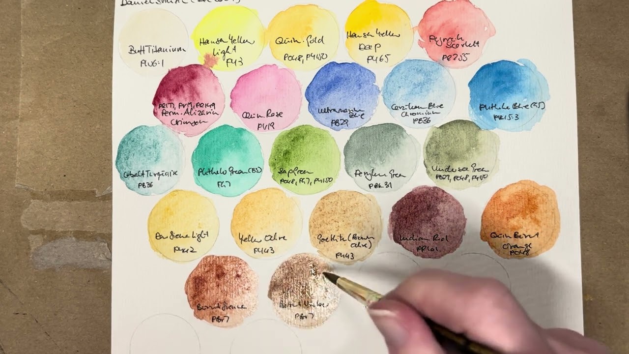 Swatching the 24 Watercolour Daniel Smith Palette: How much do I like these and were they worth it?