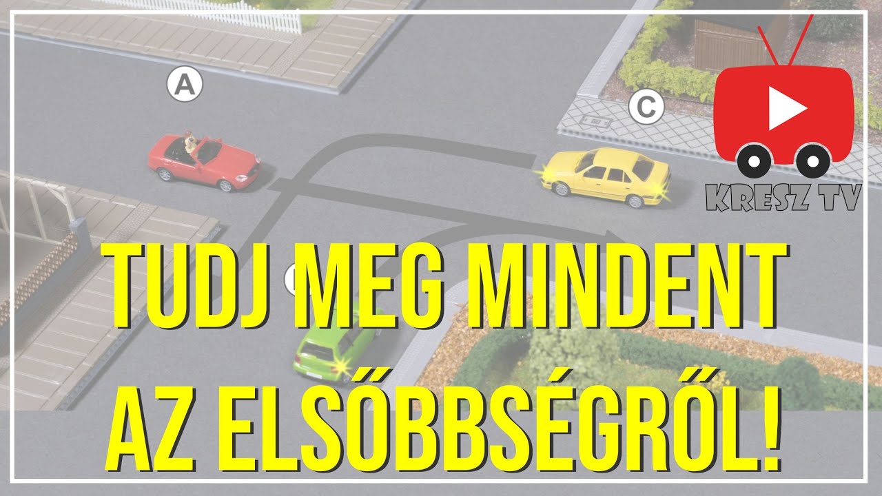 Minden, amit az elsőbbségadásról tudni kell