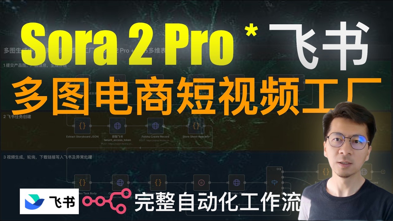 1 人抵一个剪辑部！用 Sora2 Pro + 飞书实现电商视频全自动出片（附全套 n8n 节点）