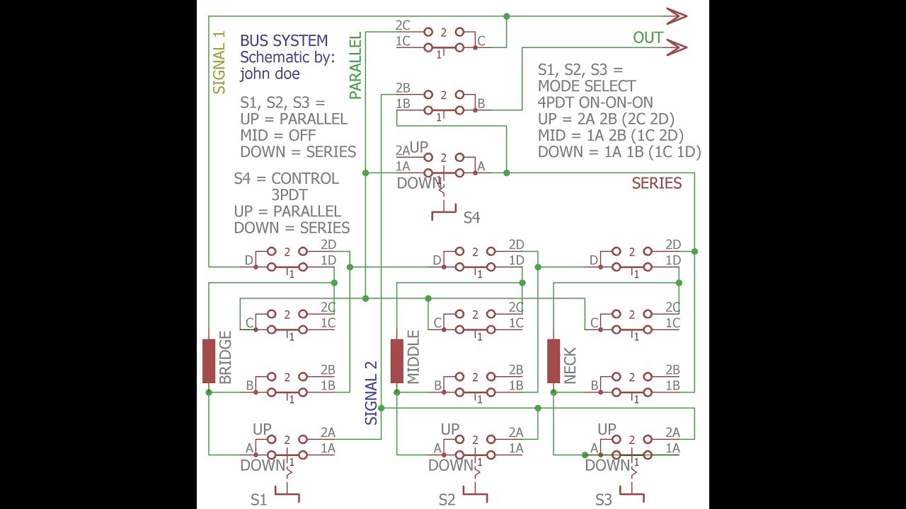 All You Need To Know About All-Combinations Pickup Switch Systems - Part 2 - Concepts & Applications
