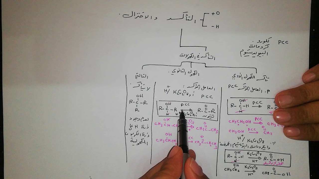 تفاعلات التأكسد و الاختزال (عضوية) ١