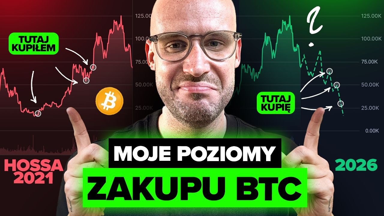 UWAGA: UJAWNIAM SWOJE POZIOMY ZAKUPOWE NA BTC I ETH