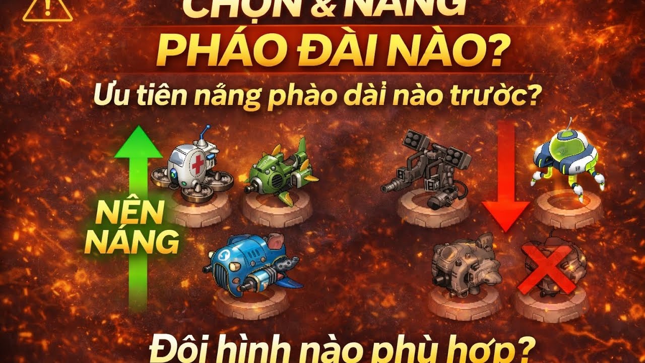 Pháo đài nào đáng nâng? Cách chọn & ưu tiên pháo đài theo đội hình