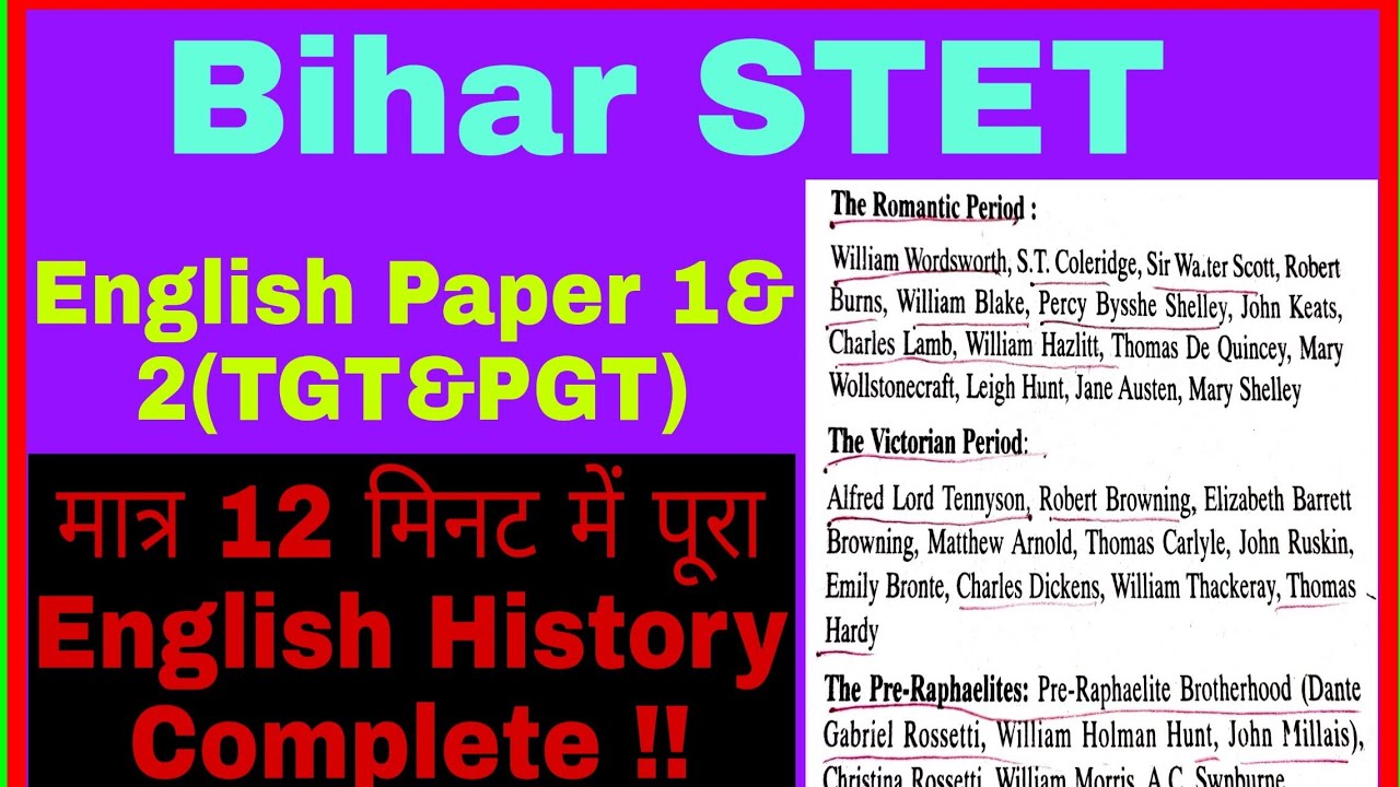 #Bihar_STET_English_Paper_1_2  100% Questions यहां से पूछा जाता है  रट्टा मार लीजिए टॉप कर जाएंगे