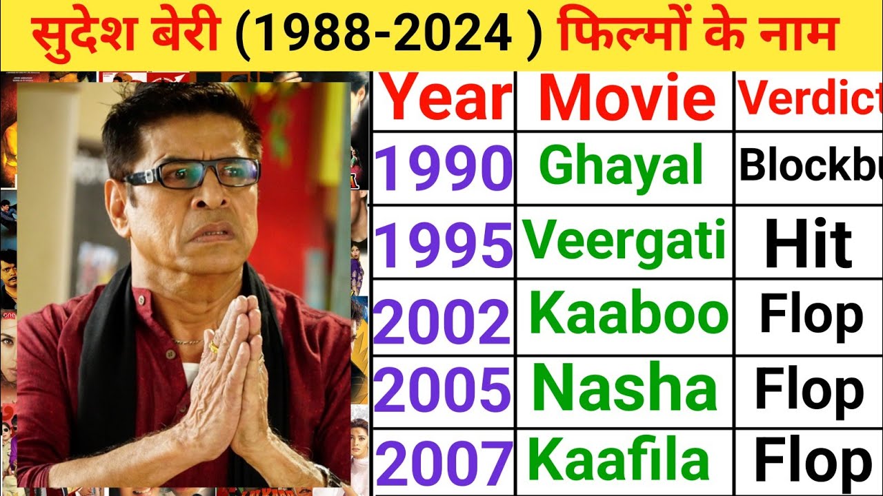 Sudesh berry (1998-2024) all movies list | sudesh berry all hindi movie