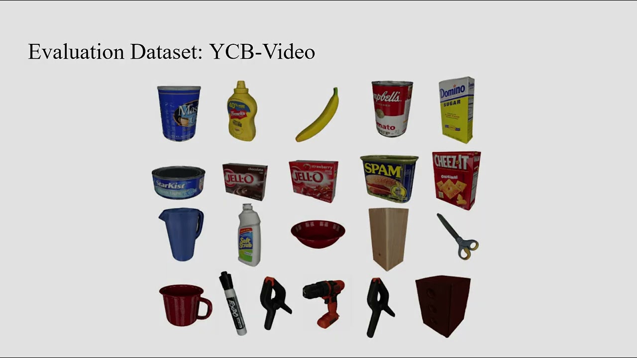 Synthetica: Large Scale Synthetic Data Generation for Robot Perception