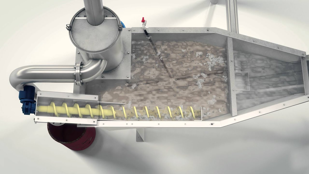 WASTEMASTER MIT - Waste water mini treatment plant