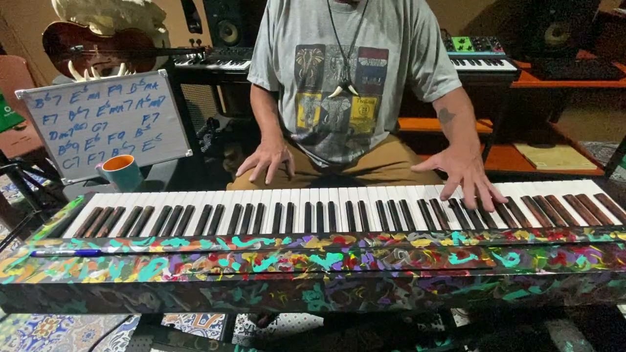 Advanced Modern Harmony - The power of 7-3 voicing's composer Roger Mielke