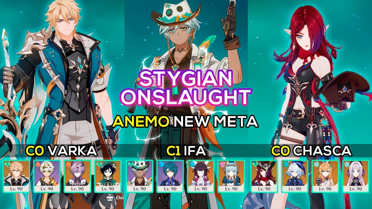 [NEW] 6.4 Stygian Onslaught Fearless | C0 Varka / C1 Ifa / C0 Chasca | Genshin Impact 6.4