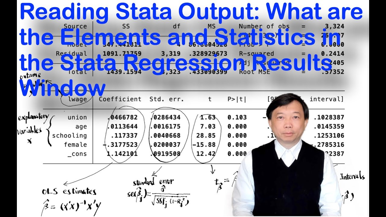 Reading Stata Output: What are the Elements in Stata Regression Results Window | Stata Tutorials 52