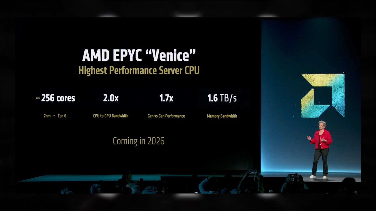 AMD Zen 6 вже цього року • Тести Ryzen 7 9850X3D • Драйвер з Intel XeSS 3 ➜ GECID News 312