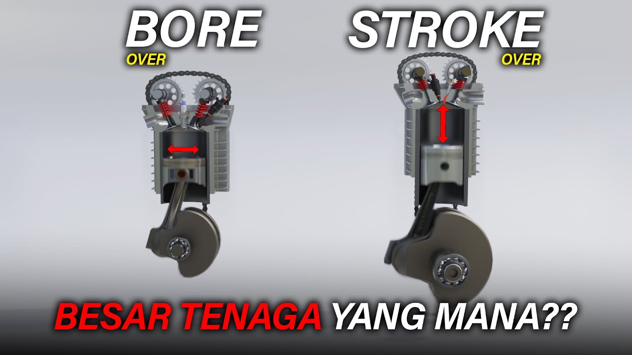 Bore Vs Stroke | Mana Yang Lebih Penting??