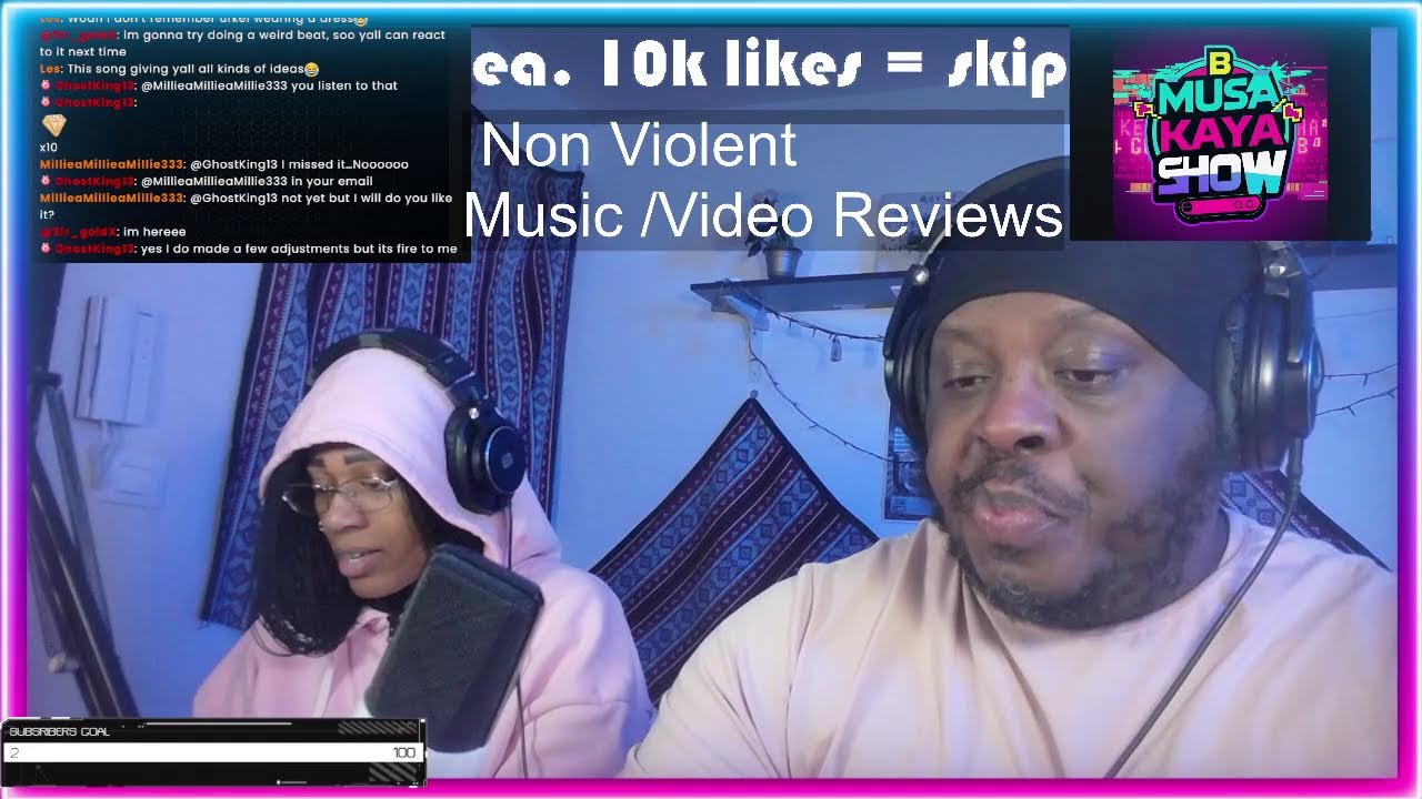 10k Giveaway reaction