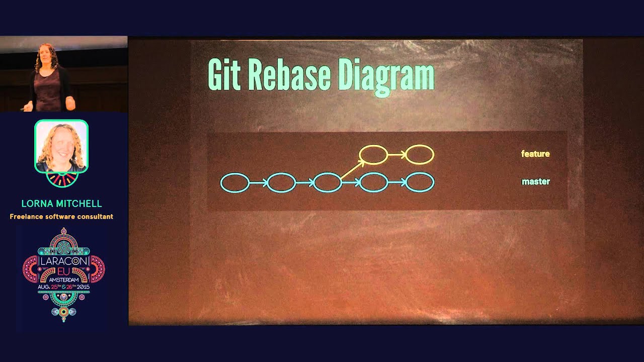 Advanced GIT for Developers - Lorna Jane Mitchell - Laracon EU 2015