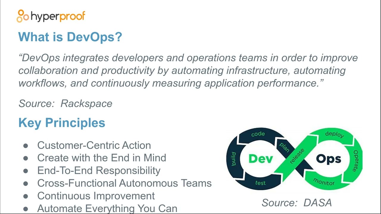 How To Use DevOps Principles to Make Your SecOps Team More Productive & Happier