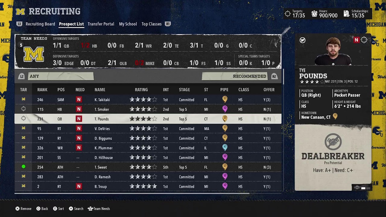 Opening Week Dynasty Season  3