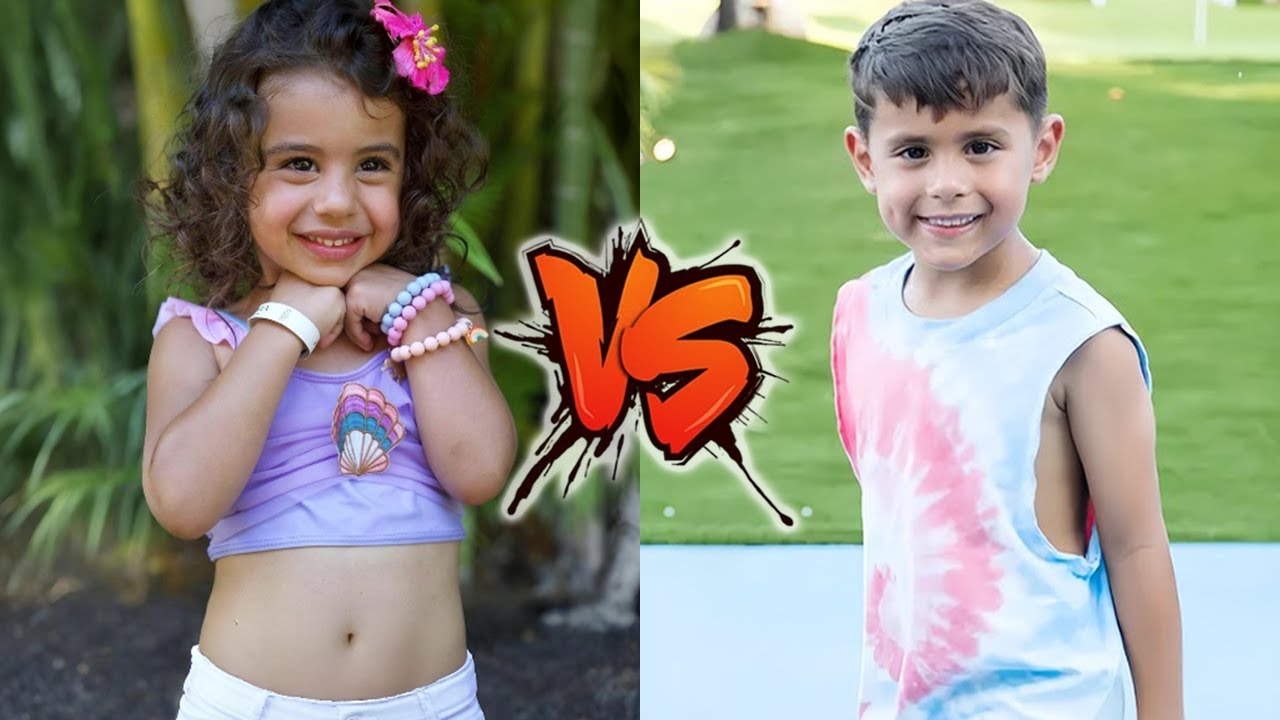 Blu Amal VS Prince Milan (The Royalty Family) Transformation 2026 🌟 From Baby To Now