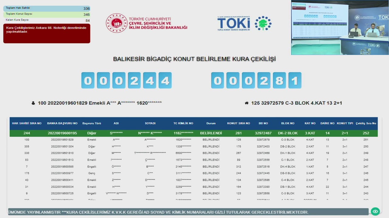 BALIKESİR BİGADİÇ KONUT BELİRLEME KURASI