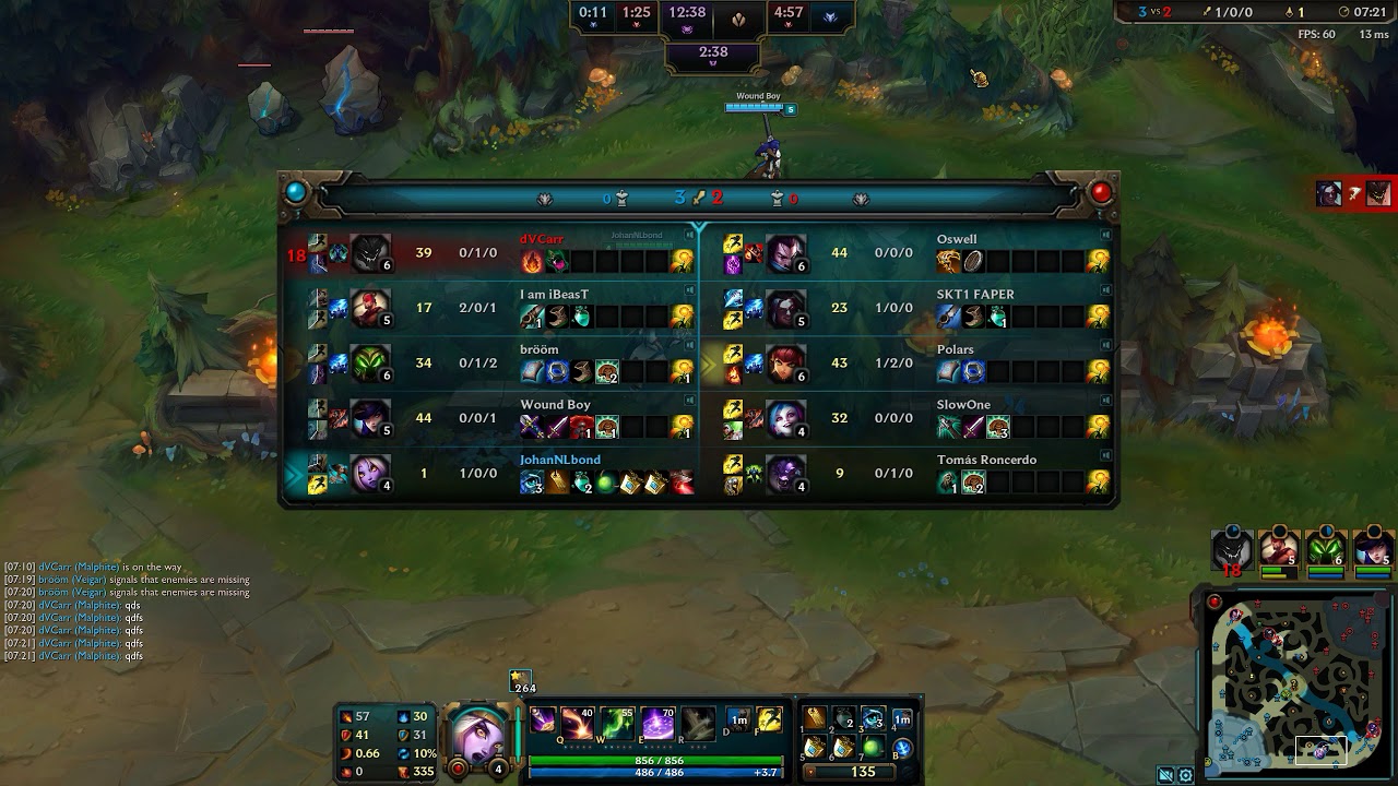 Soraka support with unlucky team