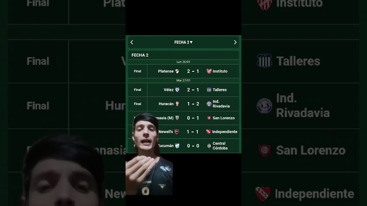 resumen rapido fecha 2 