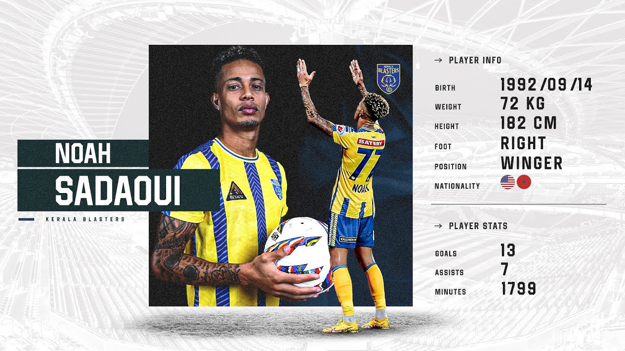 Noah Sadaoui ● Winger ● Kerala Blasters ● Highlights