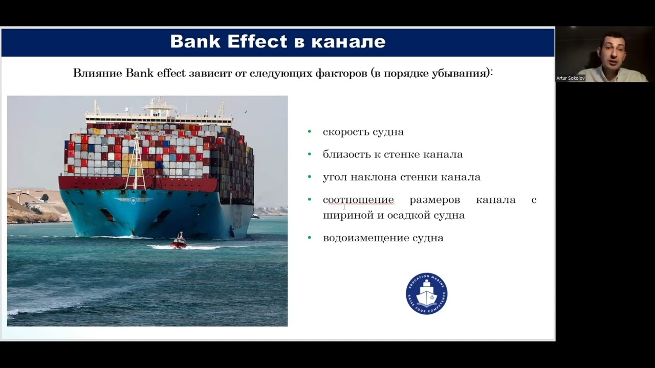 Bank Effect и расхождение судов в канале