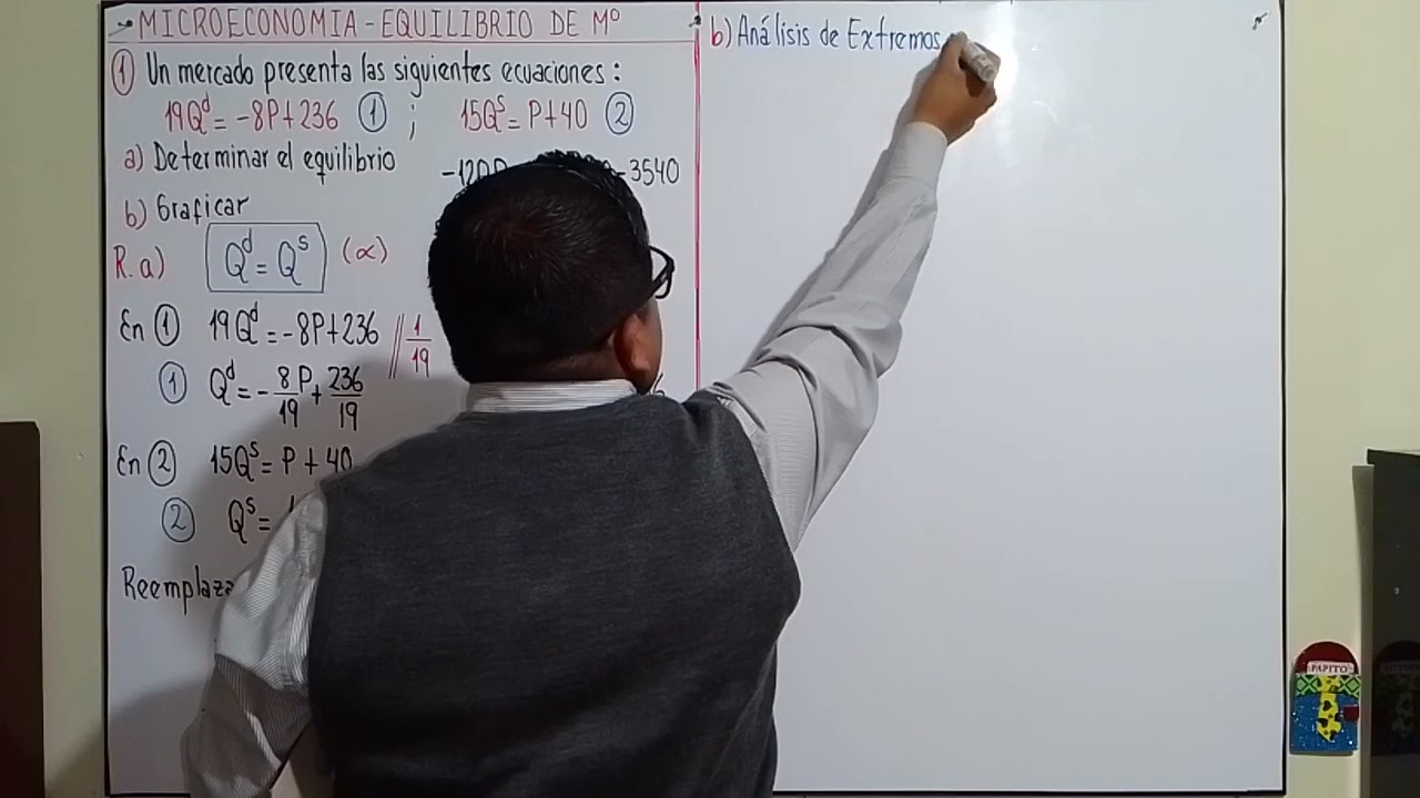 MICROECONOM&Iacute;A 'EL EQUILIBRIO DE MERCADO' EJERCICIO 1