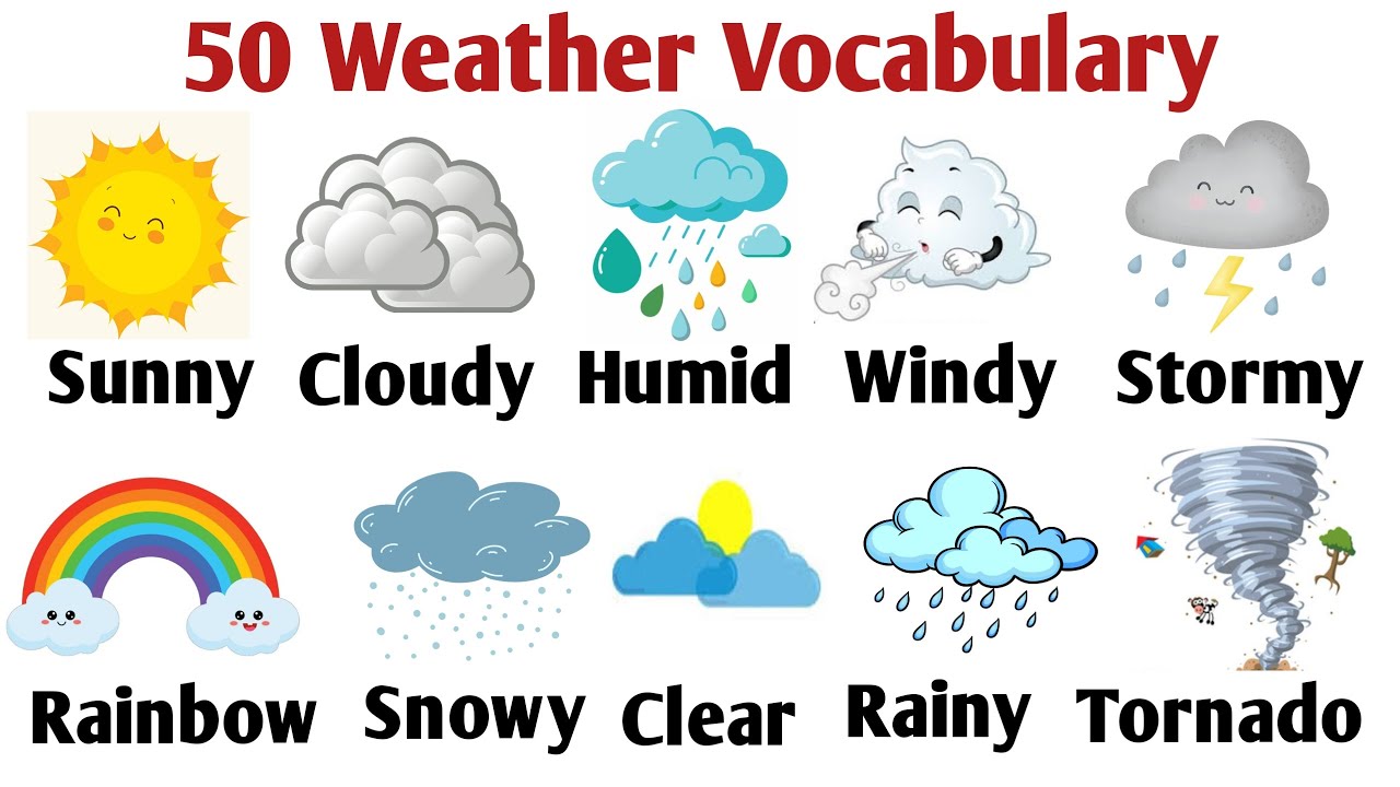 50 Weather vocabulary | English Vocabulary | English Speaking