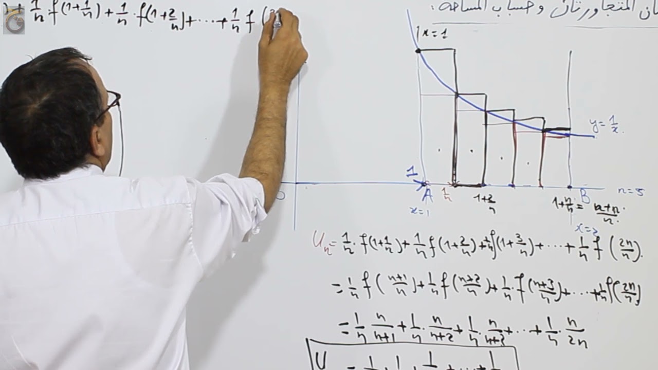 حساب المساحة باستعمال الممتتاليتين المتجاورتين .( تكامل ريمان )