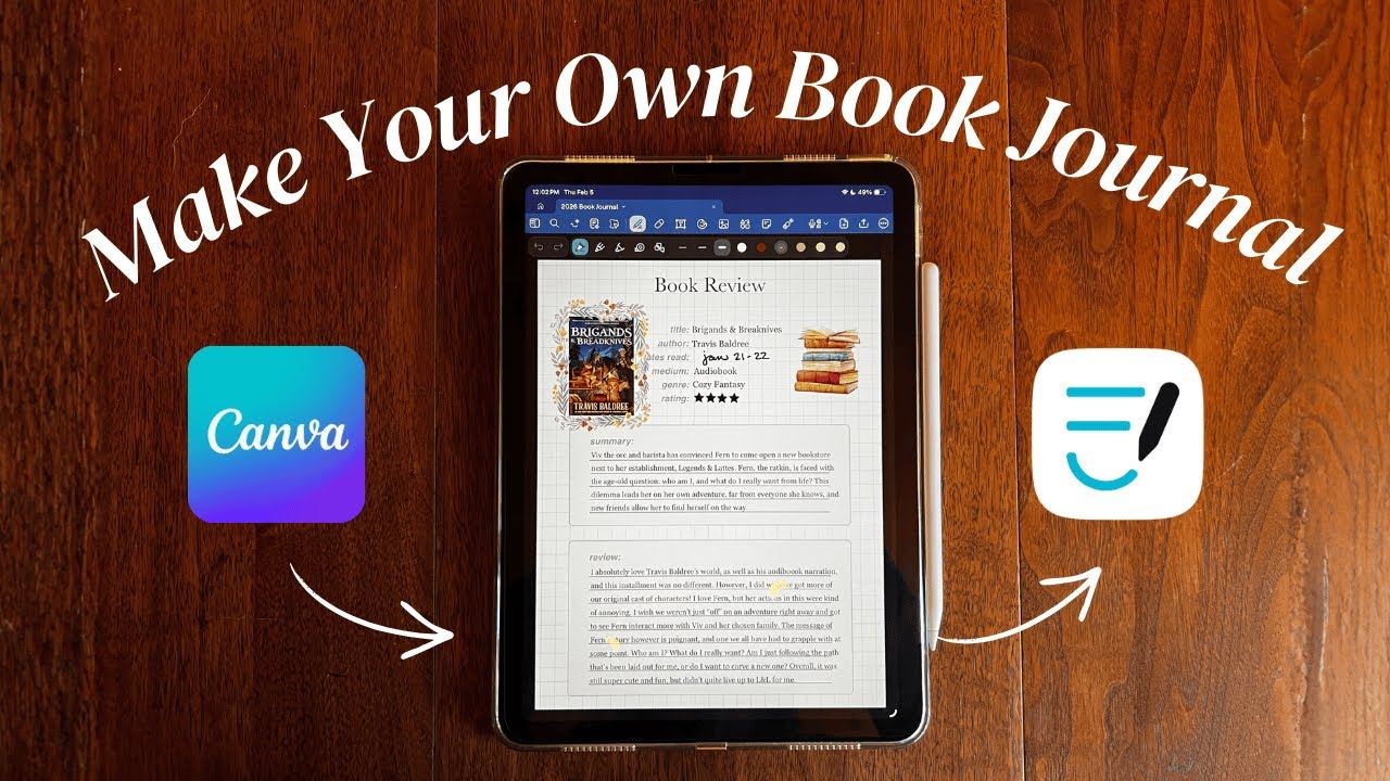how to make aesthetic book journal pages in canva + goodnotes 📖