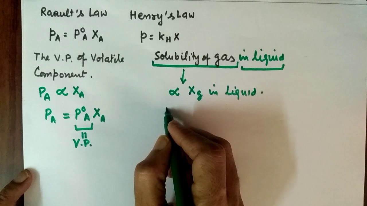 Relation between Raoult's Law & Henry's Law, Raoult's Law as special case of Henry Law,