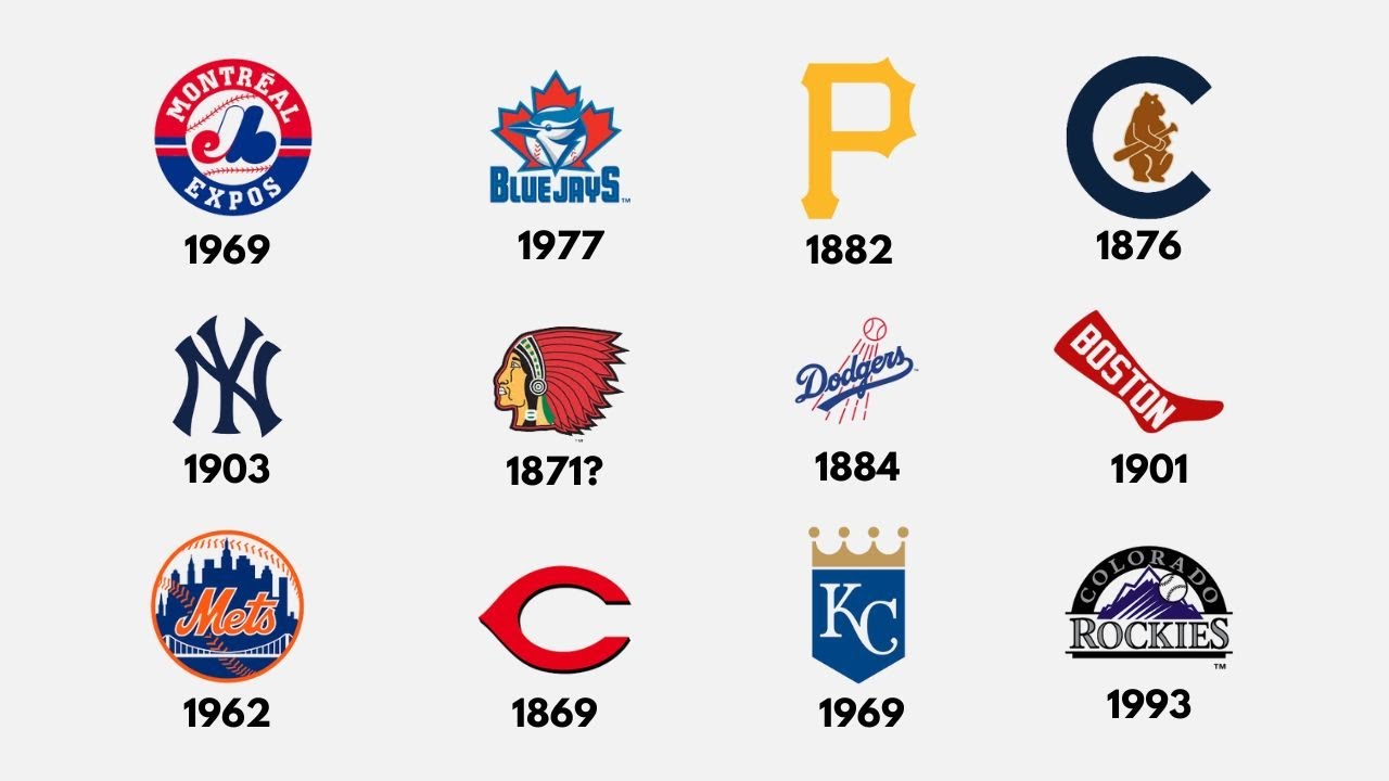 Every MLB Team Origin Explained in 20 Minutes