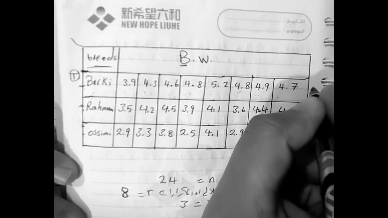 03 كورس تربيه الحيوان تحليل التباين (ANOVA)