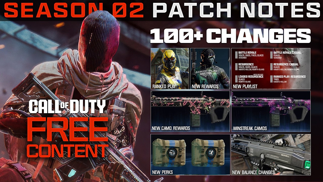 Более 100 новых изменений в обновлении Black Ops 7 Season 2! (Новые камуфляжи, контент и примечан...
