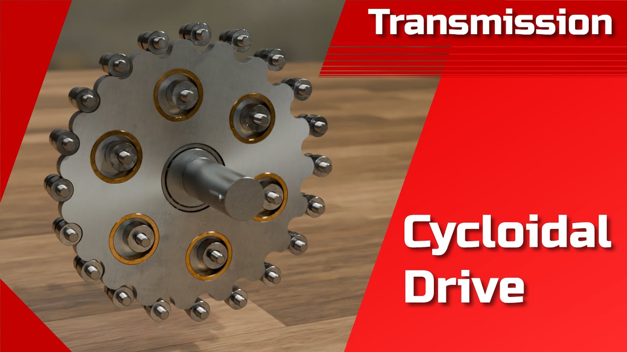 How does a cycloidal gearbox work? | Structure and function simply explained | parametric equation