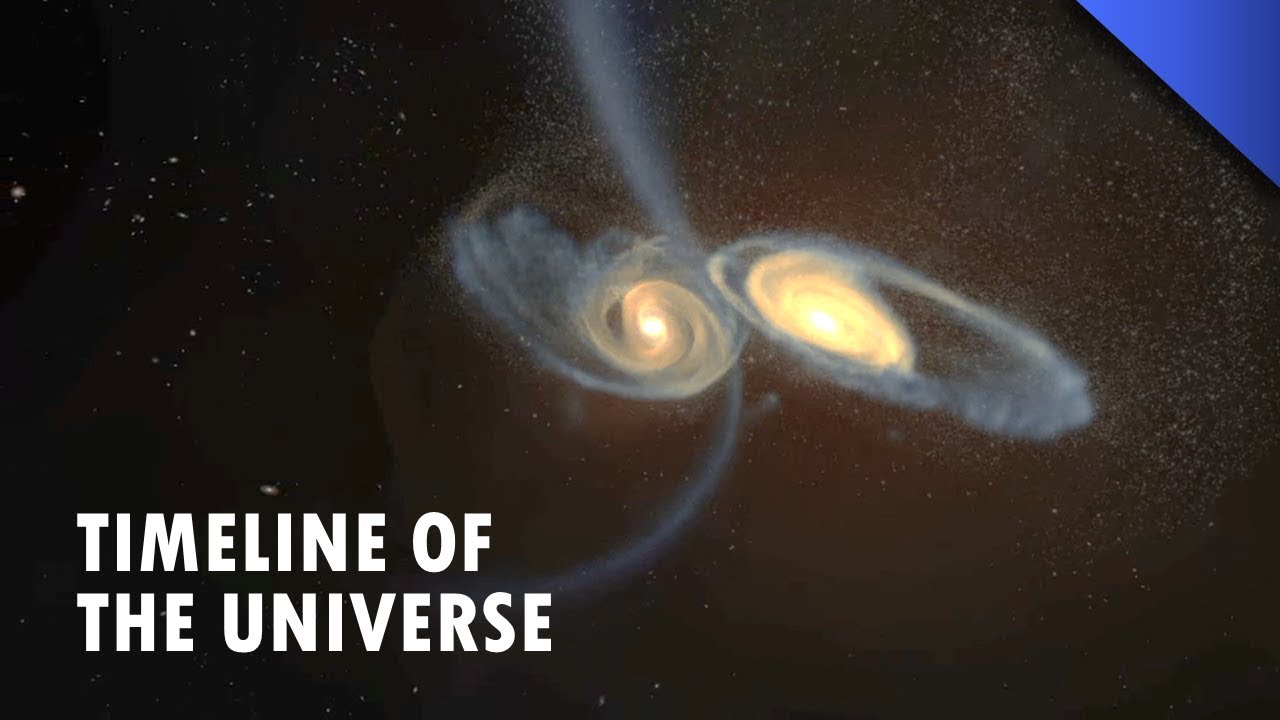 Timeline of the Universe: From Birth to the Present