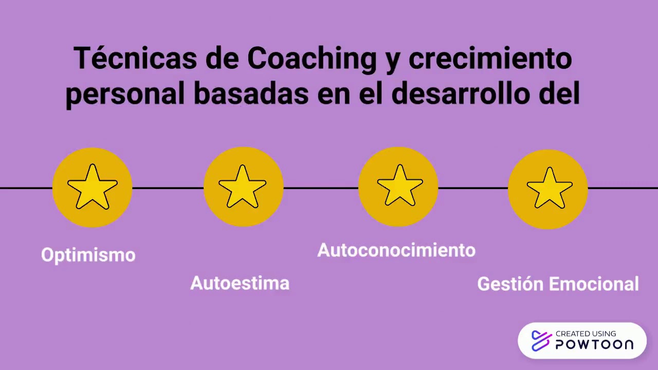 AUTOCOACHING