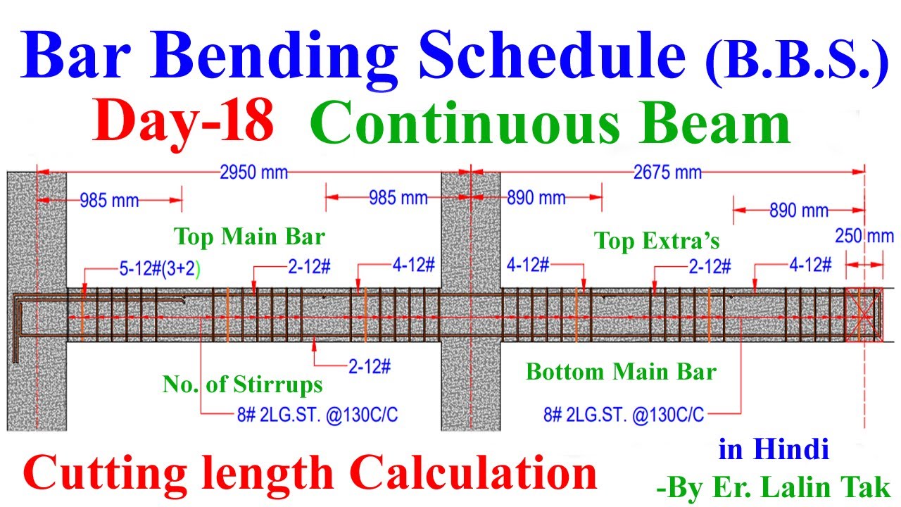 #18| BBS of Continuous Beam| Cutting length of Top & Bottom Main Bar, Top Extras & Stirrups Numbers|