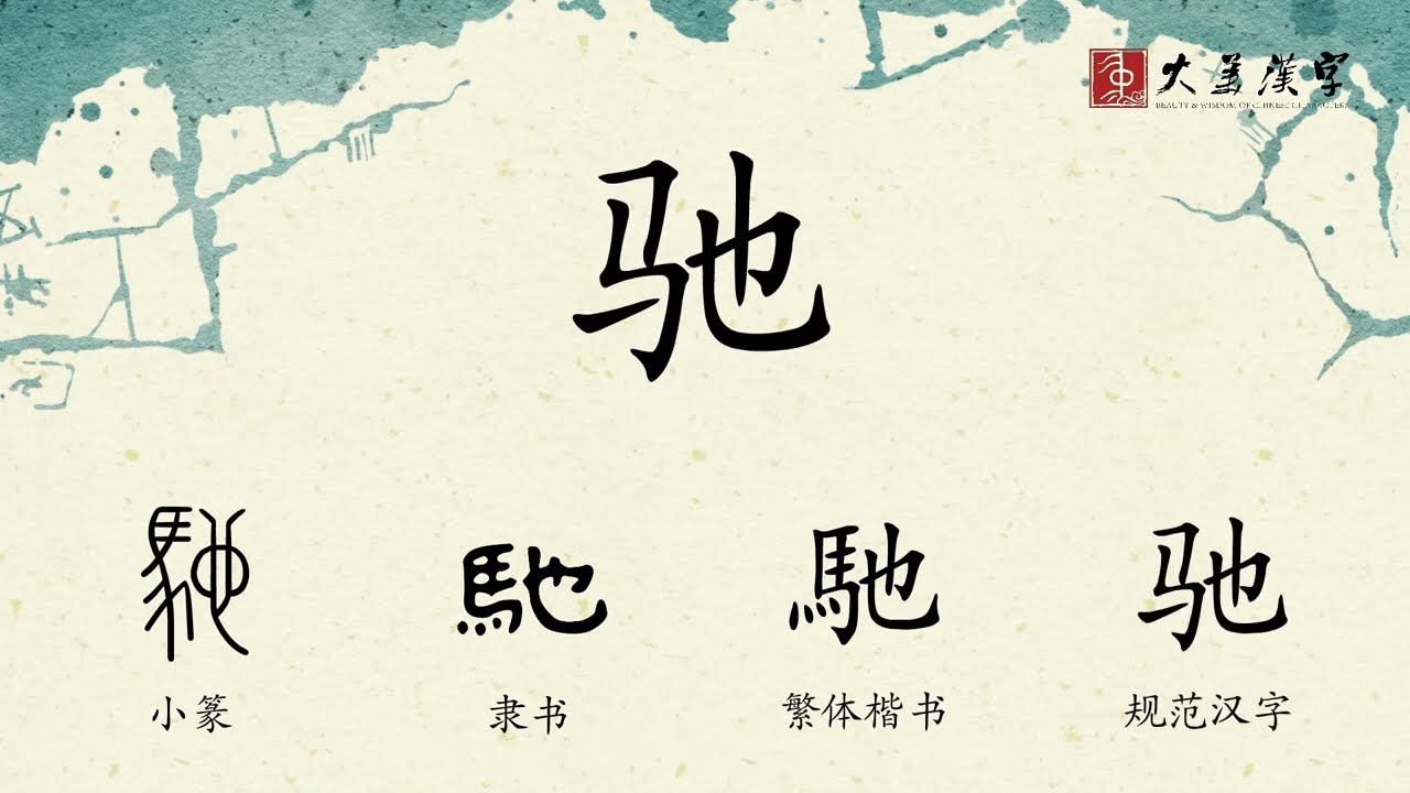1分钟了解