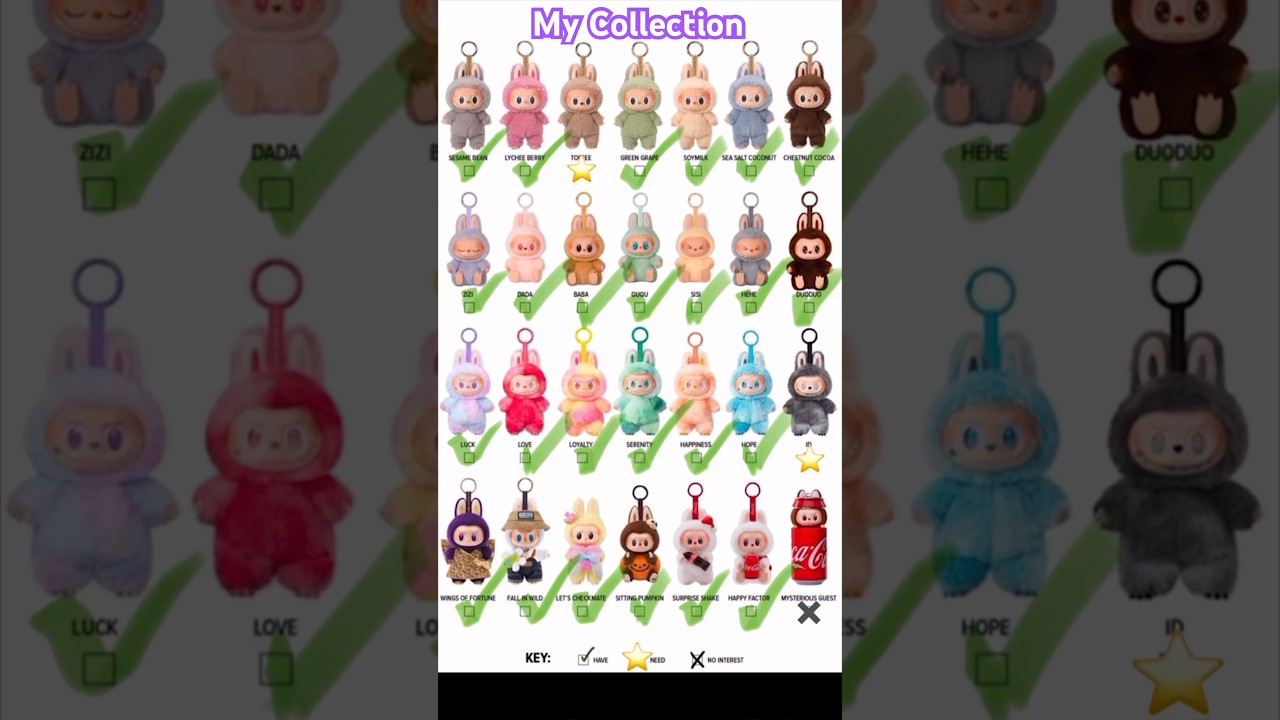 TOFFEE & ID I&rsquo;M HUNTING FOR YOU🤩 #labubu #labububigintoenergy #popmart #popmartblindbox #blindbox