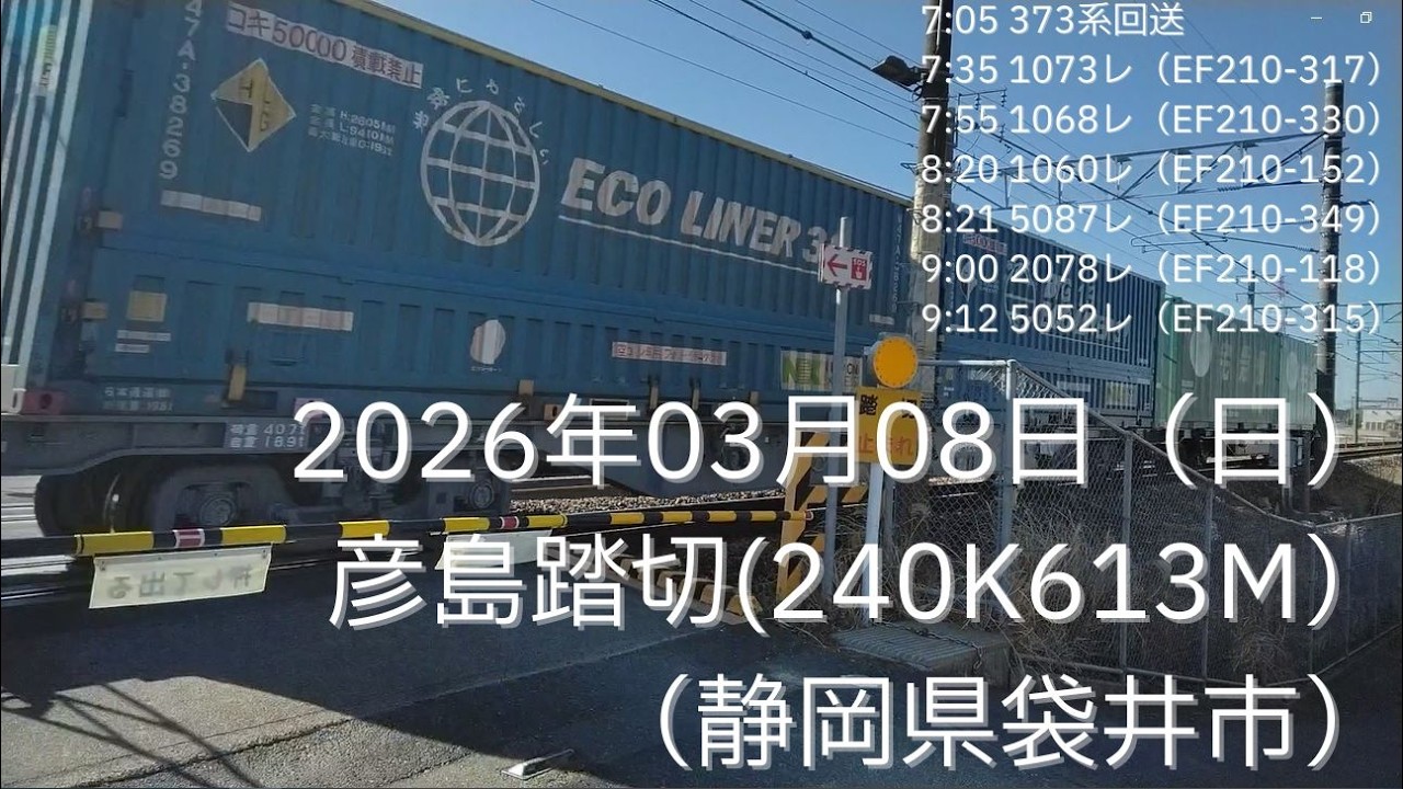 20260308_彦島踏切（240K613M）（静岡県袋井市）
