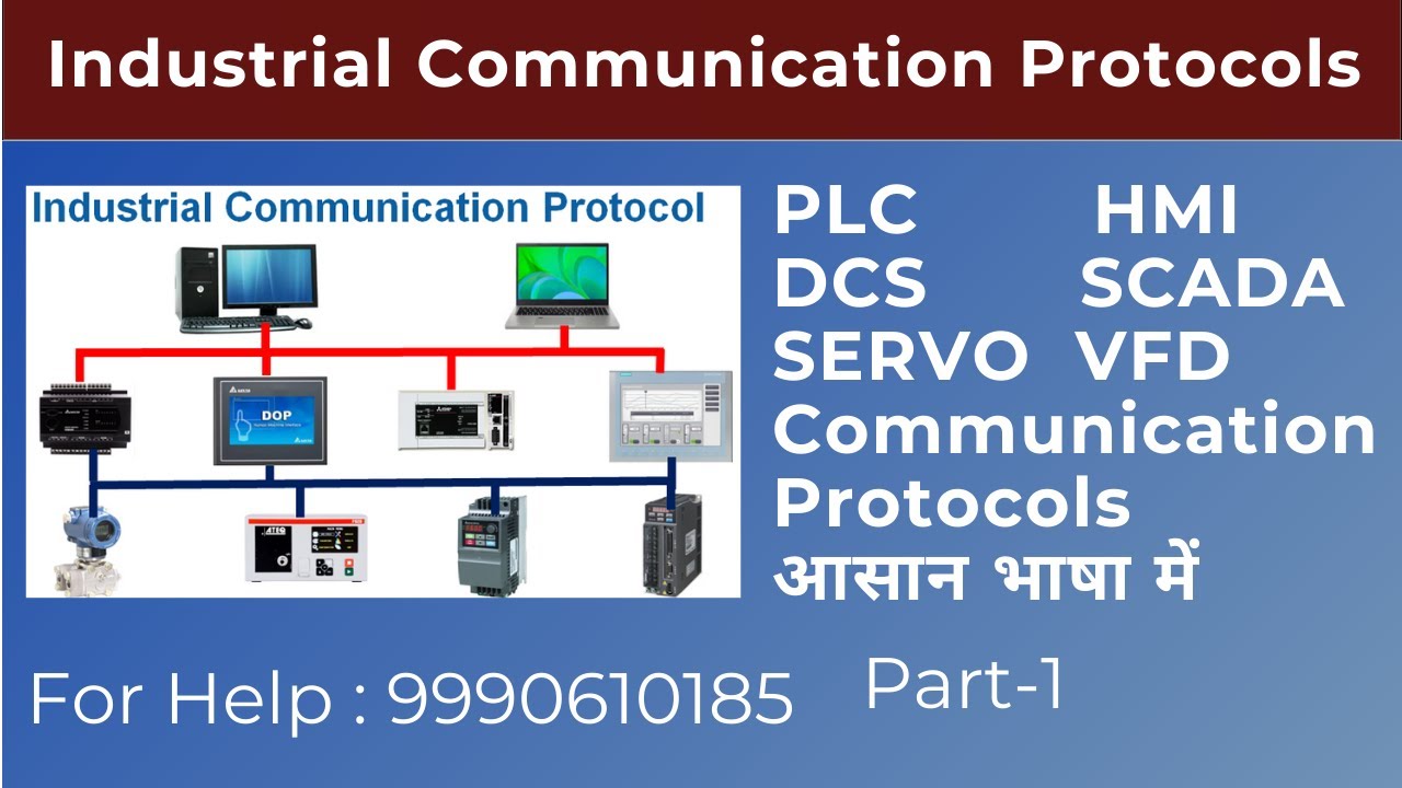 Industrial Communication Protocols| PLC/HMI/DCS/VFD/SERVO Communication Protocol Training #plc #hmi
