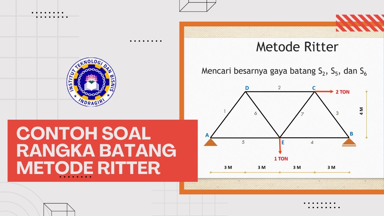 Rangka Batang Metode Ritter